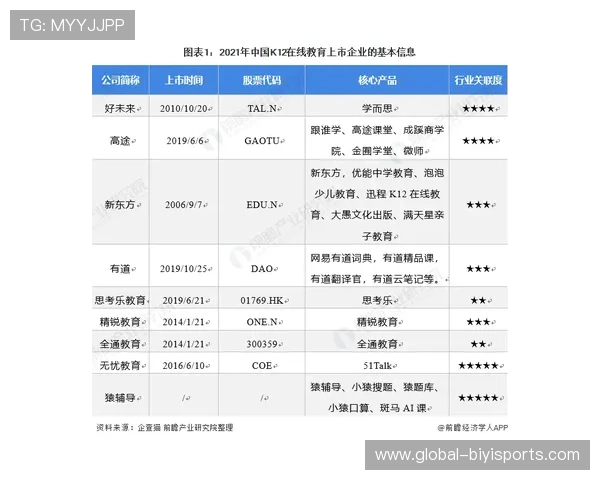 底特律活塞重建之路年轻核心崛起与未来竞争格局深度解析全面观察