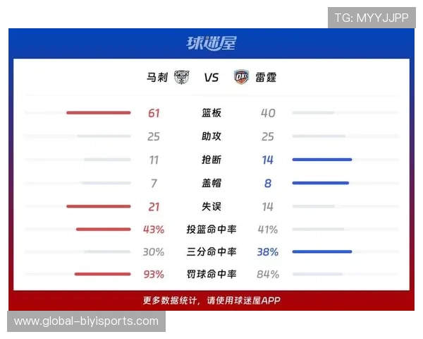 马刺最新比赛比分揭晓赛况精彩回顾全场关键数据分析